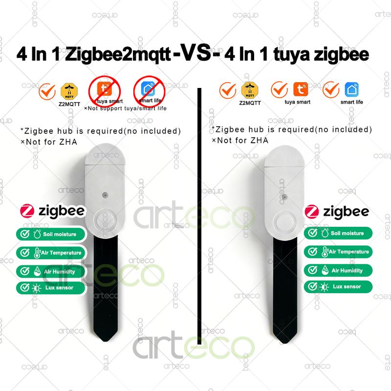 Smart Zigbee Soil Moisture Sensor Luminance Temperature Humidity Detection Soil Moisture Tester,For Tuya Home Assistant Z2MQTT