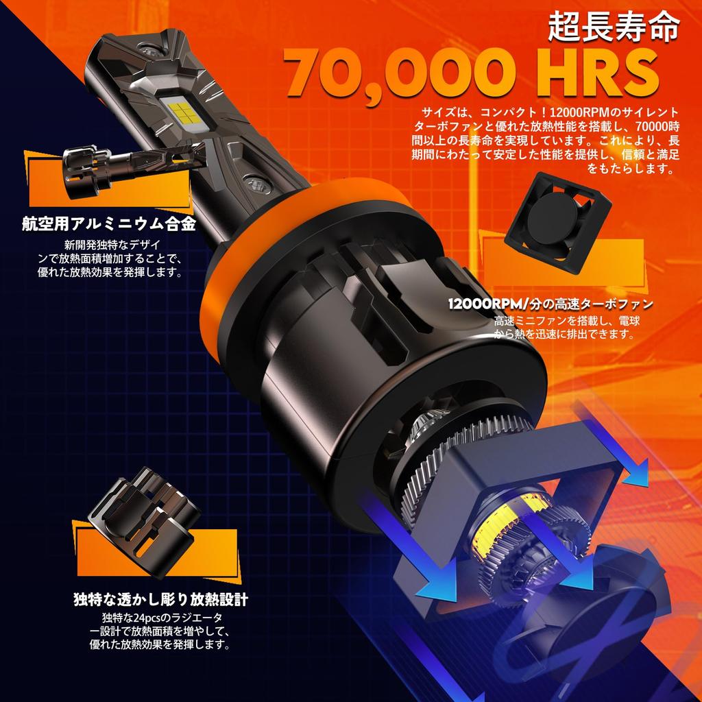 LED Headlight, Fog Light, Explosive Light, For Cars, Compatible with Vehicle Inspection, HI/LO Cut,