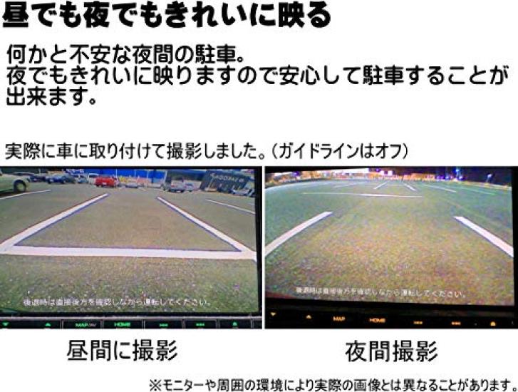 Caracces Rearview License Plate Genuine 12V CB906 Camera, Mountable, Compact, Type, Aftermarket, Compatible, (White)