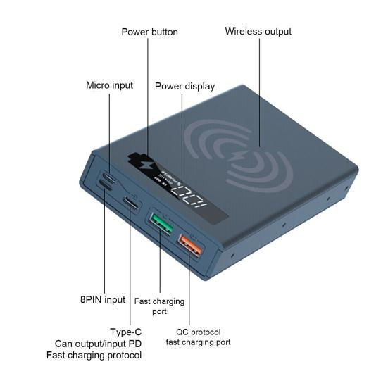 CX5 Powerbank Löstagbart DIY 5x18650 Fodral Lödfri QC Bärbart Laddarfodral