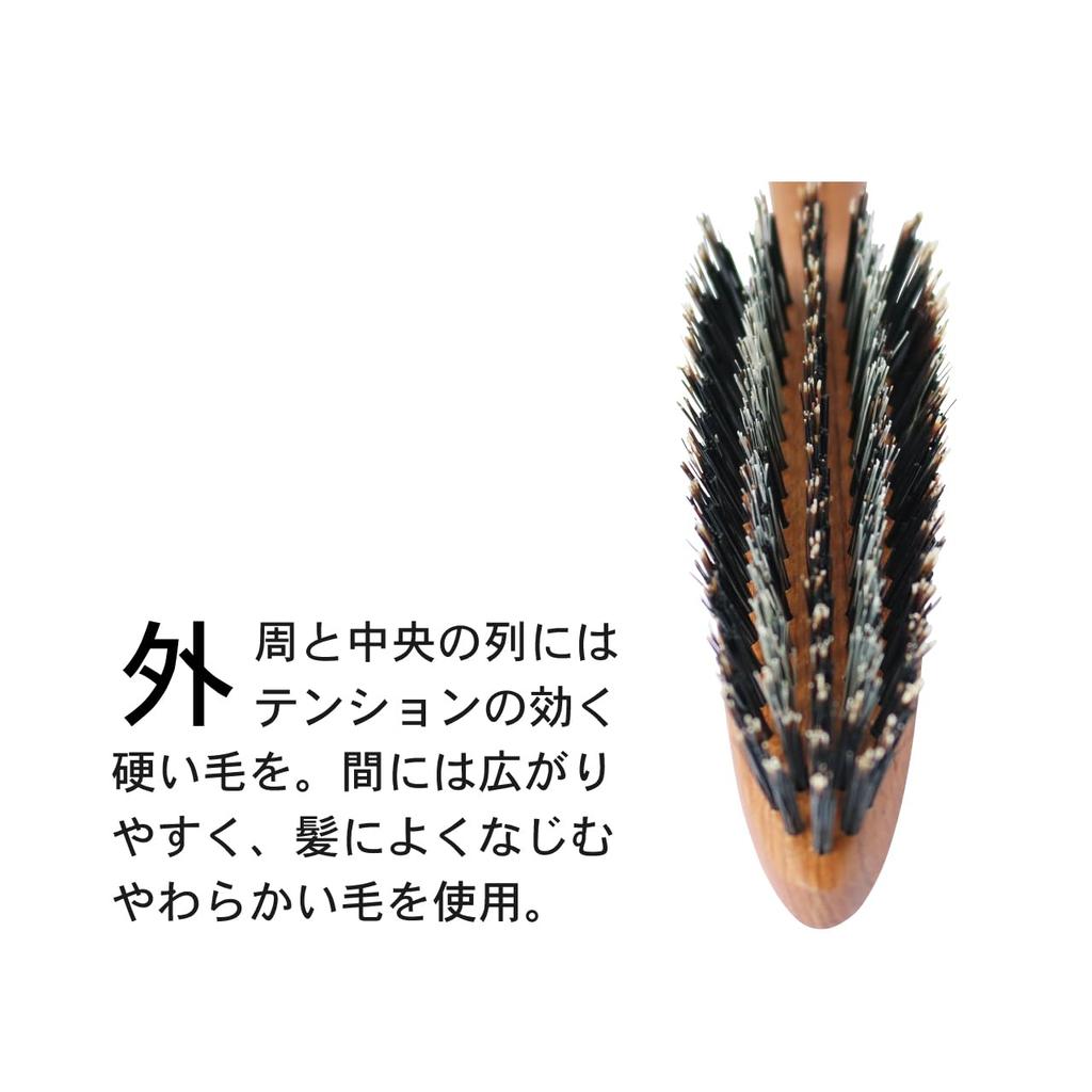 Sanby Industrial Finishing Brush FB-501