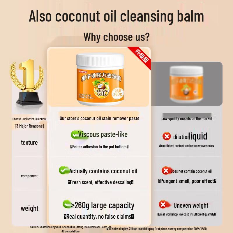 JUQI Heavy-Duty Oil & Stain Remover