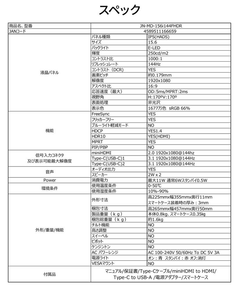 JAPANNEXT Mobile IPS Full HD 1920x1080 Resolution PC 15.6-inch Monitor, Panel, (Type C, Compatible, Built-in Speakers, 100% sRGB, Matte)