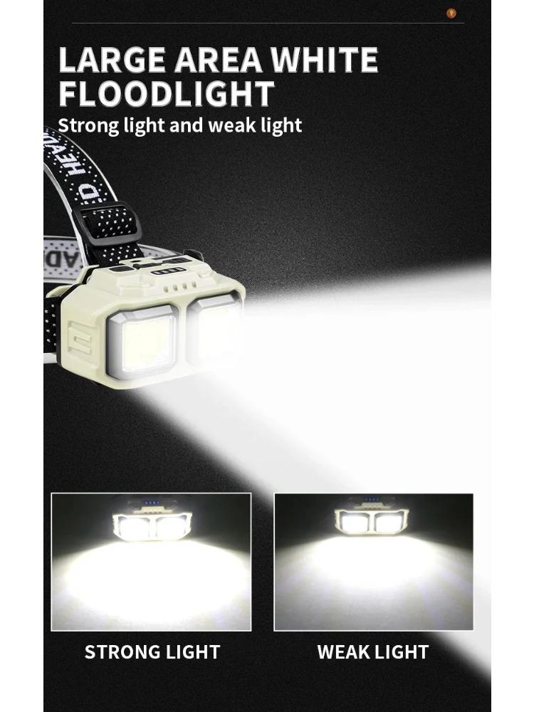 COB LED Headlamp Induction USB Rechargeable Head Flashlight Powerful Work Light for Outdoors Camping Fishing