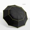Accesorii – Umbrele