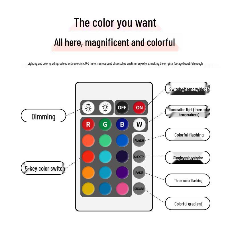 RGB MR16 GU10 Seven-Color Remote Control Decorative Light Cup