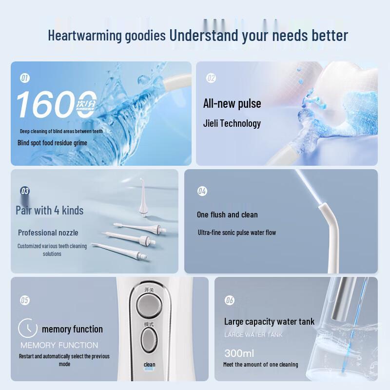 Byr M3PLUS Portable Electric Water Flosser