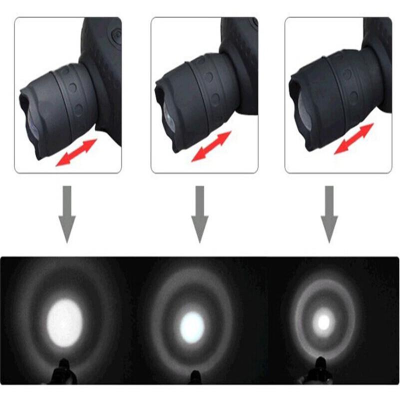 LED-Stirnlampe Scheinwerfer AAA-Batterie Fokus Frontal Hohe Leistung Stirnlampe Licht Fackel Taschenlampe zum Angeln Camping Außenlicht