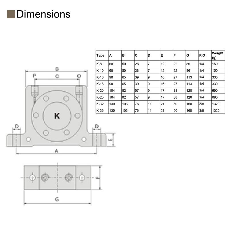 K30 K32 K36 Pneumatic Vibrator Ball Air Vibrator for Hopper Bin Industrial Material Flow Aid Turbo Type