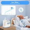 1000ml Portable Electric Veterinary Aspirator Vacuum Suction Unit  Silent Vacuum Pumping Unit 110V