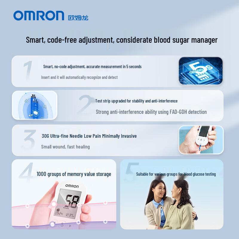 Omron 631-A Finger-Prick Blood Glucose Meter Kit