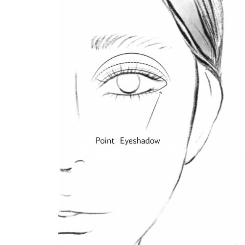 ANCCI Ruby09 Pędzel 1 szt.