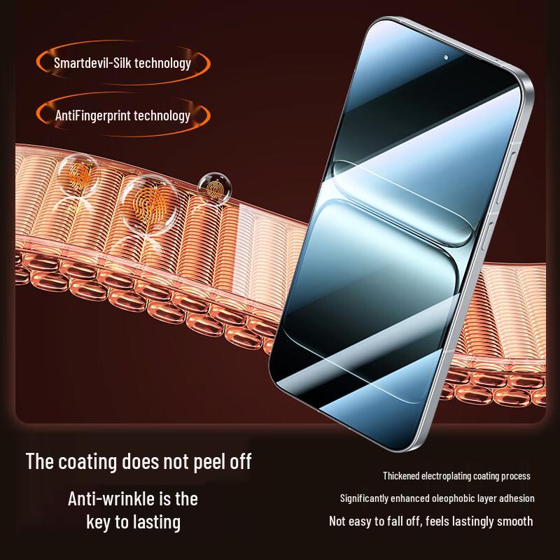 OnePlus 13T Schutzglas-Displayschutz