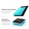 Vivo iQOO Z10x 5G Smartphone (CN Version)