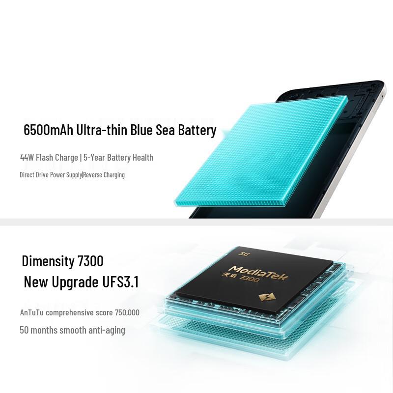Vivo iQOO Z10x 5G Smartphone (CN Version)