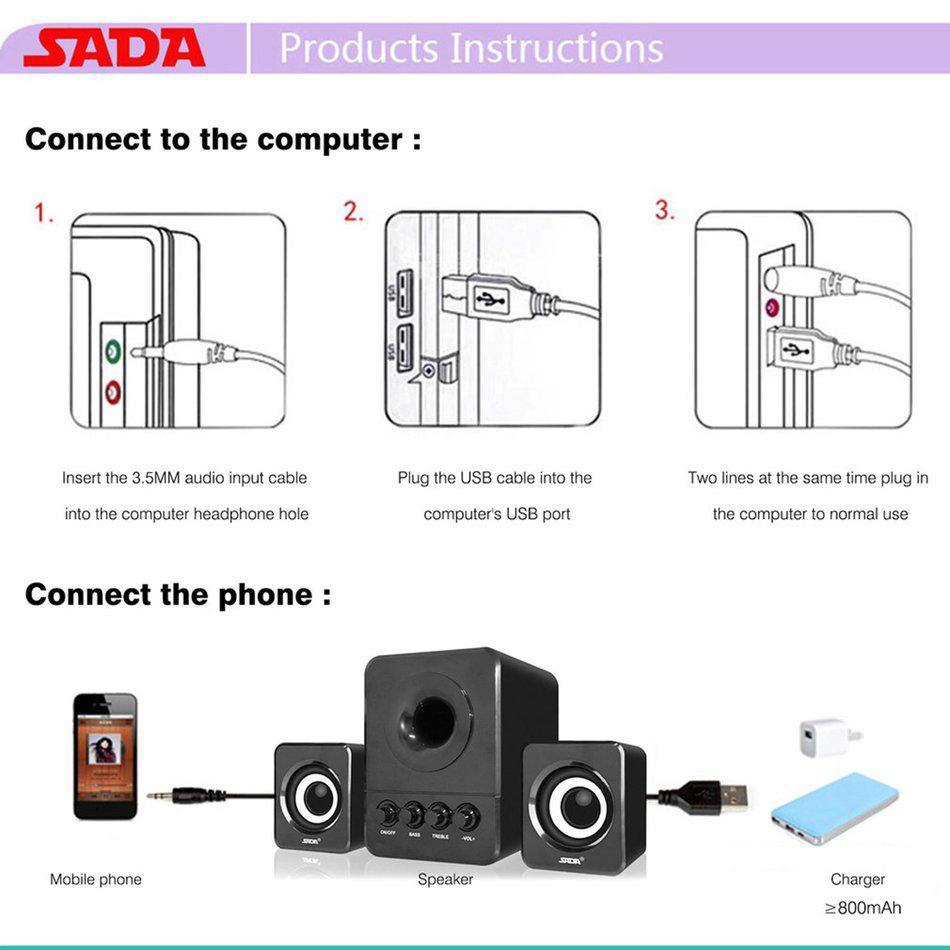 SADA D-202 Kabelgebundener tragbarer Mini-Kombinationslautsprecher für Notebook-Desktop-Computer, Horn-Subwoofer