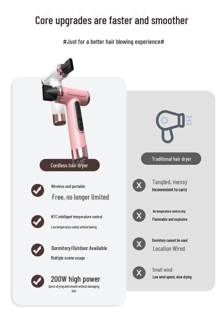 High-Speed Silent Baby Hair Dryer with Strong Wind & Negative Ion