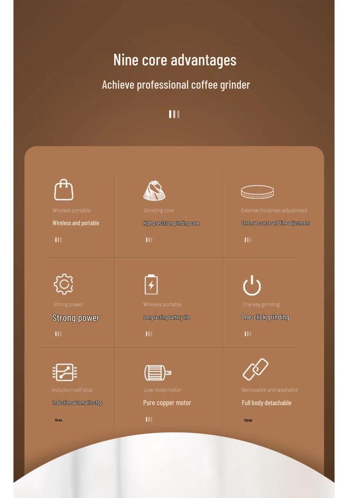 Portable USB-Charged Electric Coffee Grinder