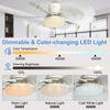 Socket Fan Light with Remote, 20.5in Small Ceiling Fan with LED, E26/27 Cordless Light Screw Fan for Kitchen Bedroom, Small Room
