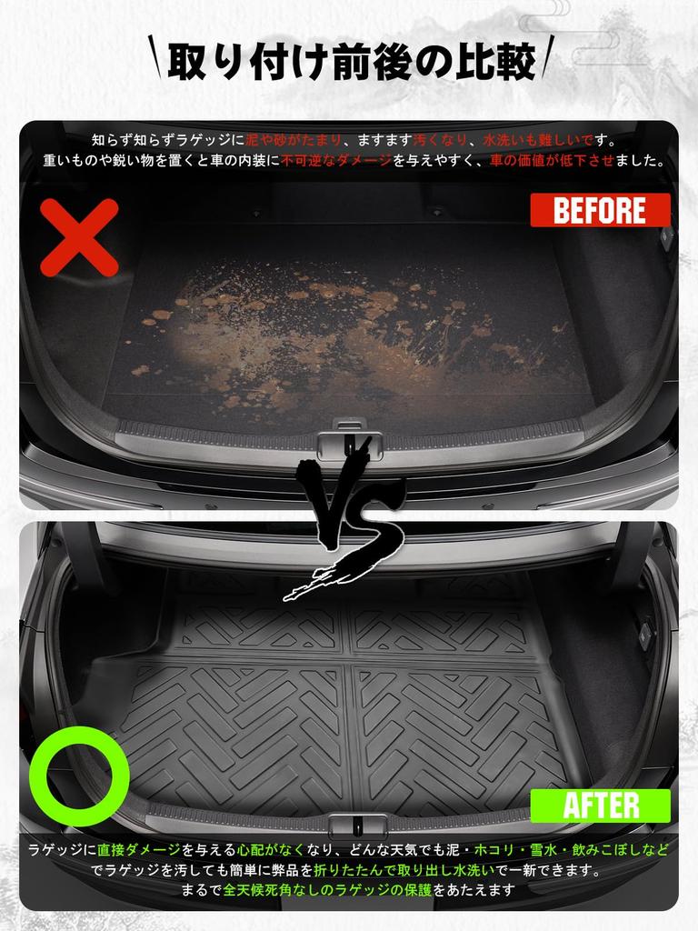 Ruiya Foldable Luggage Mat for New Toyota Crown Crossover 35 Series Dedicated to Crown Crossover Luggage Tray 3D Luggage Mat TPE Easy to Trunk Custom