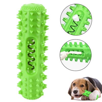 Köpek – Köpek oyuncakları