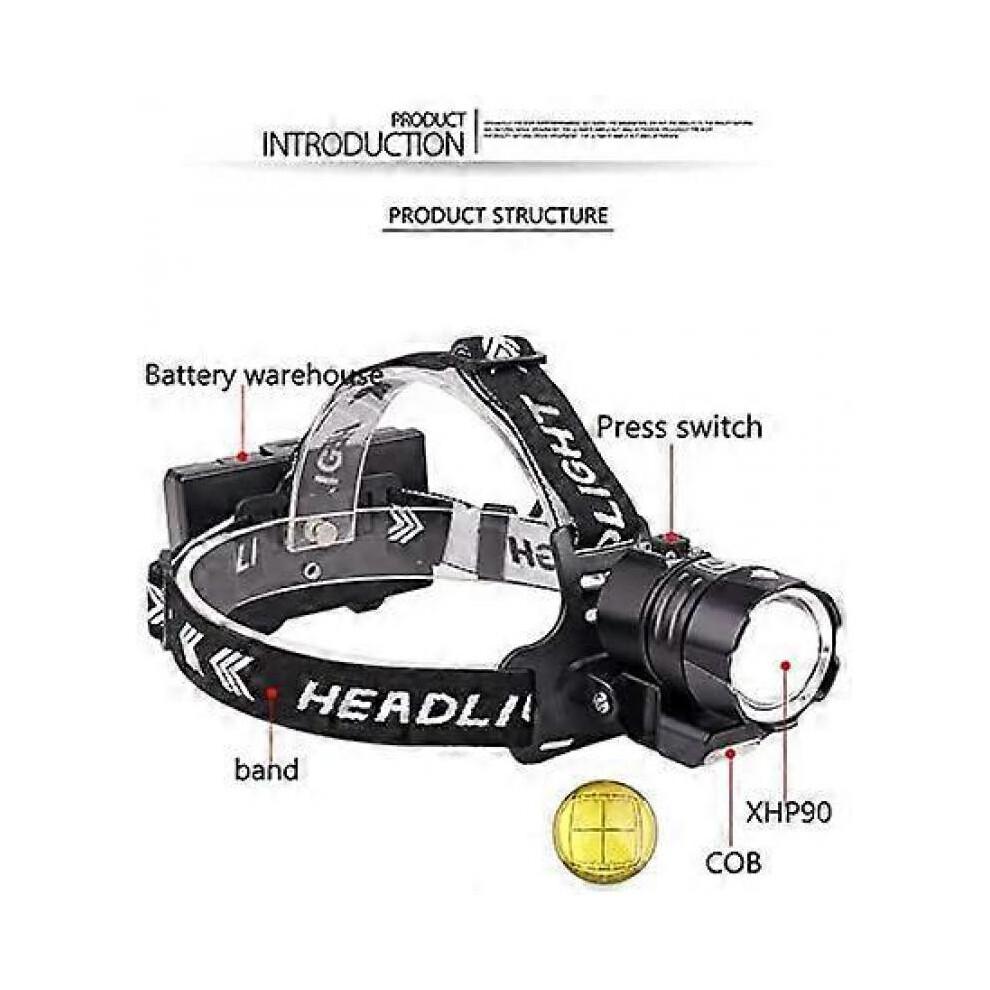 12000 Lumens Rechargeable LED Headlamp, XHP90 Powerful Headlamps High Power Head Torch 4 Modes Zoomable Work Light with Power Indicator