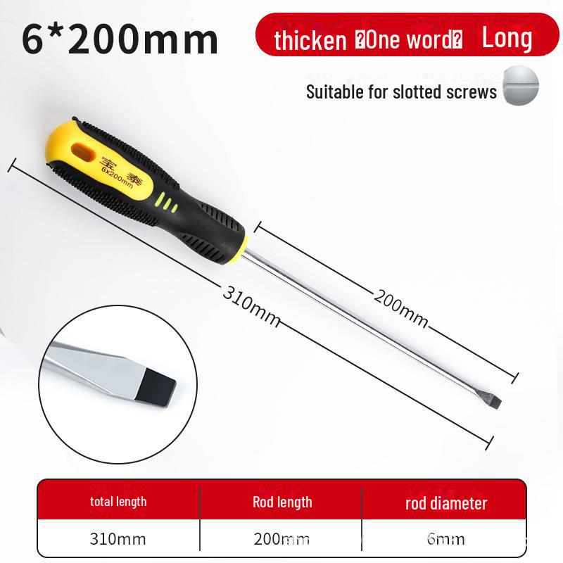 Industrial-Grade Magnetic Multifunction Screwdriver for Household Repairs