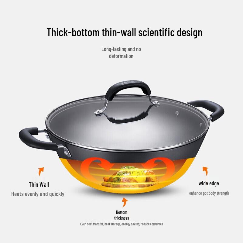 Supor Cast Iron Wok with Double Handles