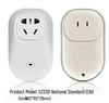 WiFi Smart Home Socket with Voice & App Control