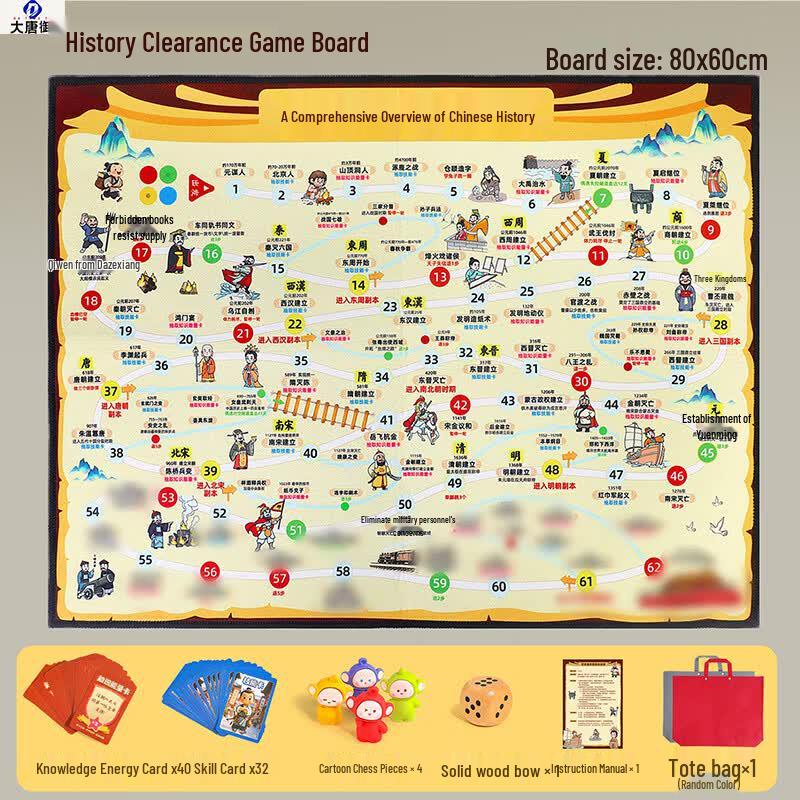 Datangyu Chinese History Flight Chess Game