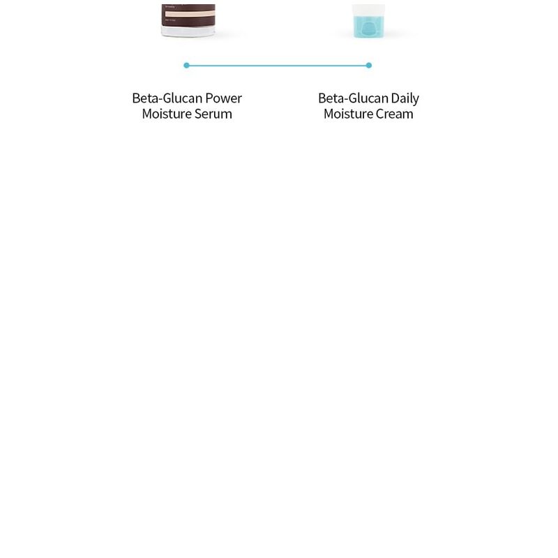 iUNIK - Beta-Glucan Daily Moisture Cream 60ml