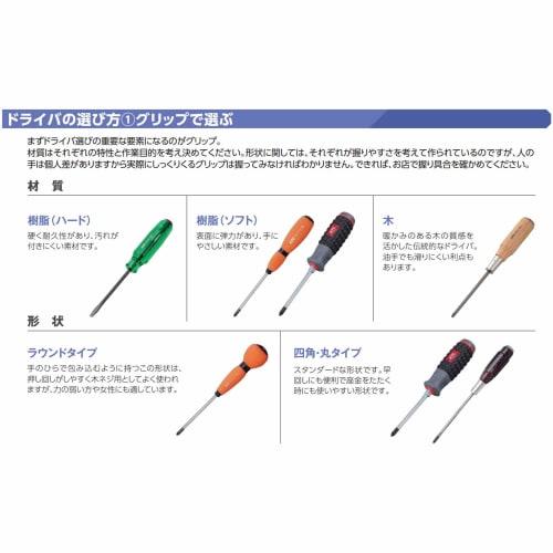 Kyoto Machinery Tools (KTC) Ratchet Driver DBR16