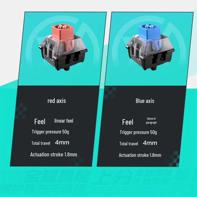 ROG TX98 RGB Wired Gaming Keyboard