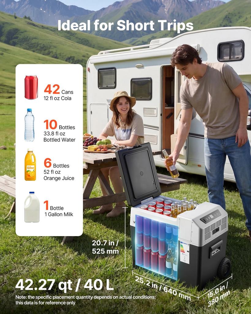 12 Volt Refrigerator, 42.3 QT/ 40L Car Fridge, Portable Electric Freezer Compressor with Handle, APP Control and Wheels, 12V/24V DC 100-240V AC, -22