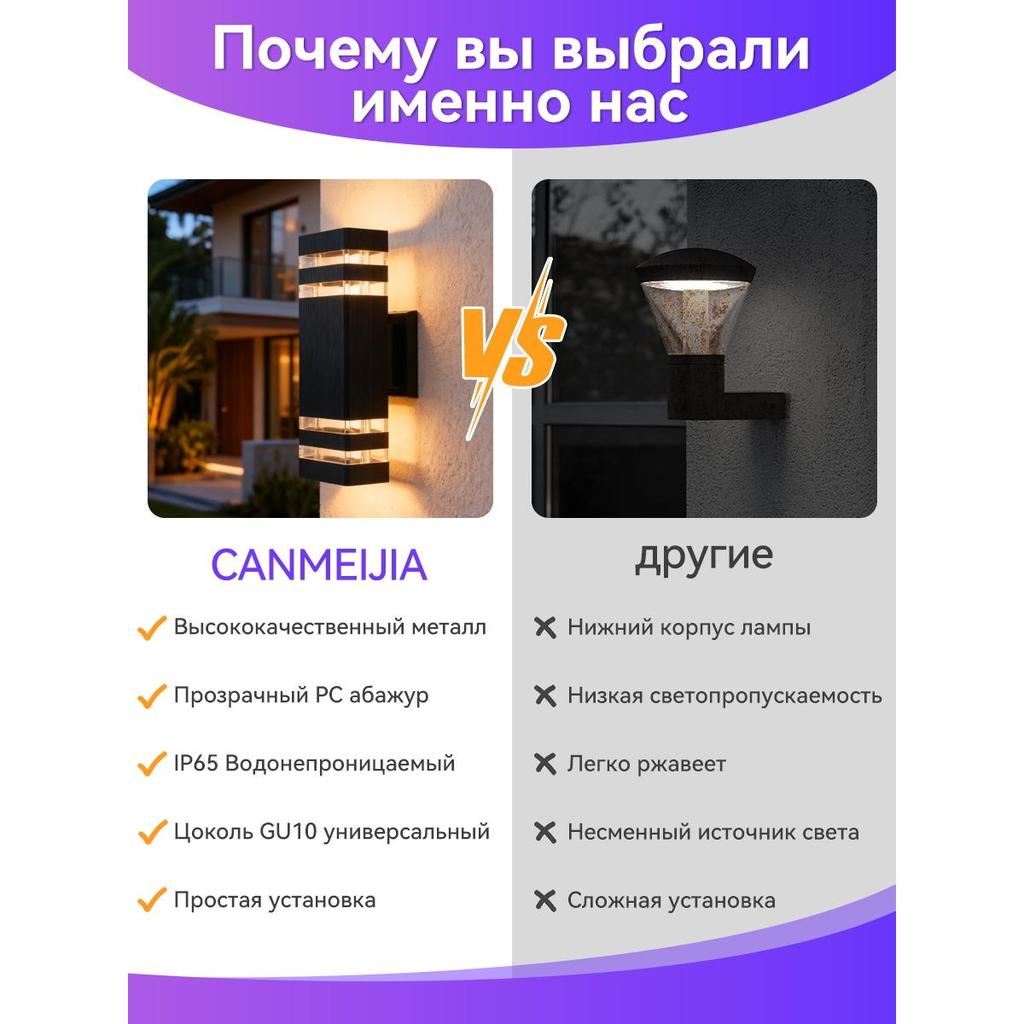 GU10 5W Home Lighting up and Down Lights Outdoor Light/Hotel Villa Exterior Mounted Waterproof Garden Gate Light/Wall Lights
