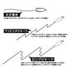 Major Craft Jigpara Short 40g Keimura Iwashi #015 JPS-40