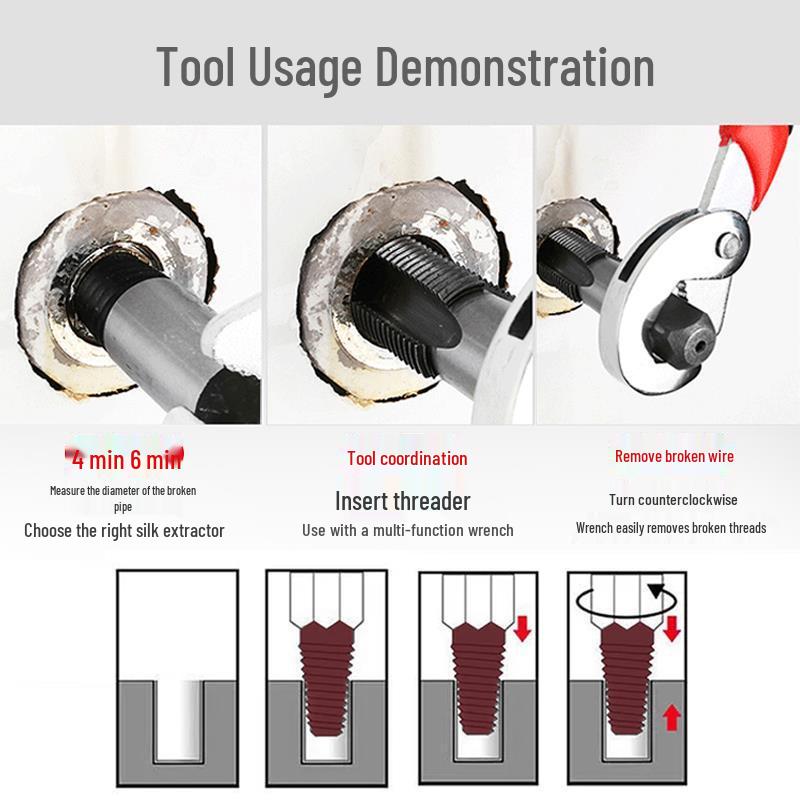 Doppelköpfiger Linksgewinde-Ausdreher für abgebrochene Wasserhähne, Rohre und Schrauben