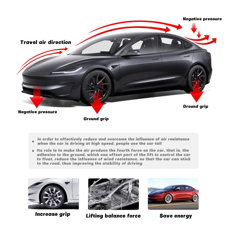 Rear Trunk Spoilers For New Tesla Model 3 Highland 2024 ABS Carbon Fiber Original Model 3 High-performance Exterior Accessories