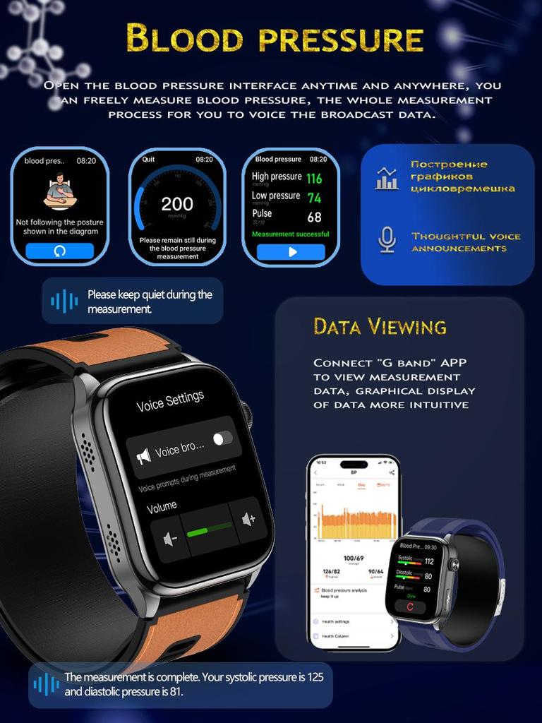 SACOSDING Monitorowanie zdrowia SmartWatch EKG + PPG Ciśnienie krwi W pełni owinięty Poduszka powietrzna Ciśnienie 2,06-calowy ekran Amoled Tętno SmartWatch
