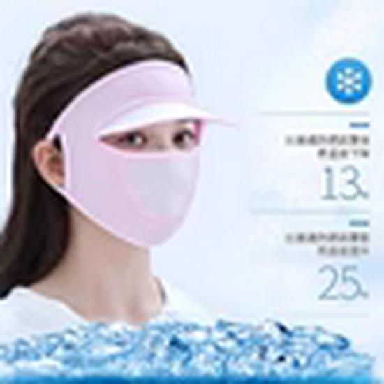 Women’s Anti-UV Breathable Ice Silk Face Mask - Sunshade and Eye Corner Protector 3D Hat