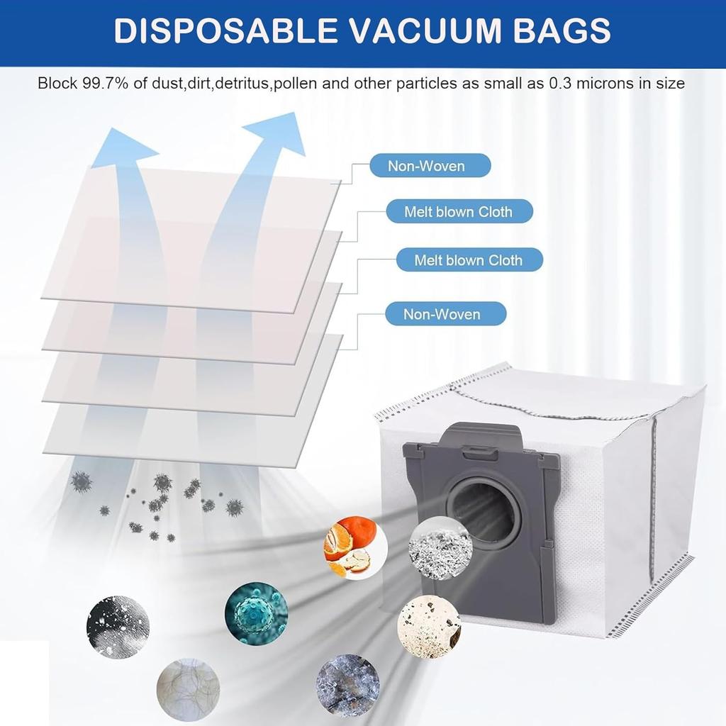 Dreame L10s Pro Ultra Heat, X30 Ultra, X30 Pro Accessories Vacuum Cleaner Replacement Main Side Brush Filter Mop Dust Bag