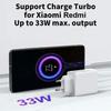 Chargeur Rapide 33W - e.F.Connection - USB-C - Câble 1M - Compatible 15C 14C 5A Note 14/pro Xiaomi 15/15T - Blanc