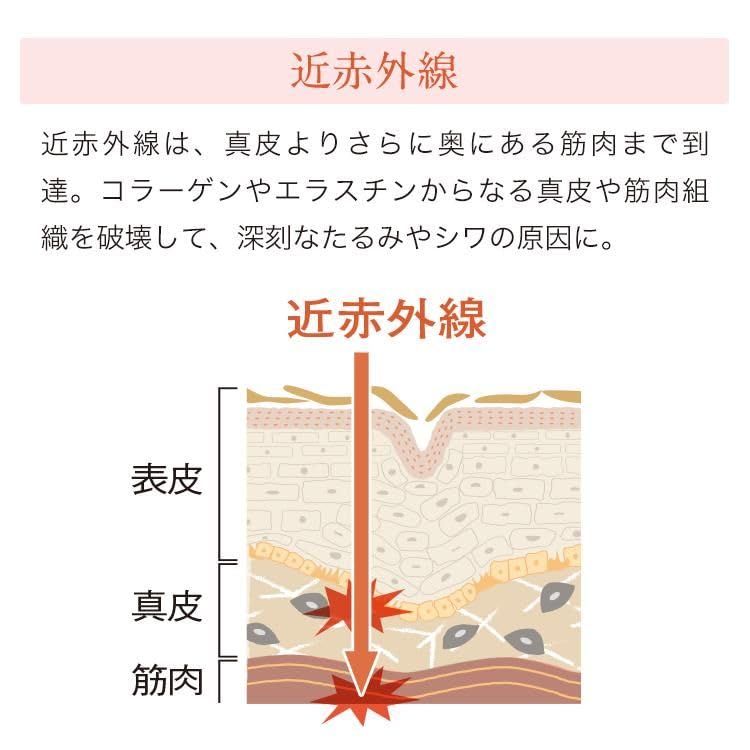 Coyori Photoprotect UV 35mL Sunscreen, UV Milk, SPF50PA+++, Additive-Free, Chemical-Free, Near-Infrared Blocking, Silicone-Free, Soap-Removable, No