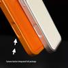 Magnetic Skin Sticker and Full Coverage Protective Case for iPhone 14-17 Pro Max