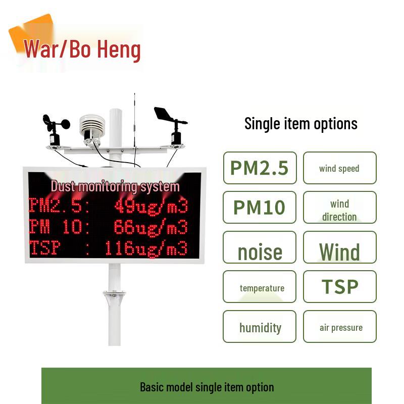 

Noise Monitoring System Instrument