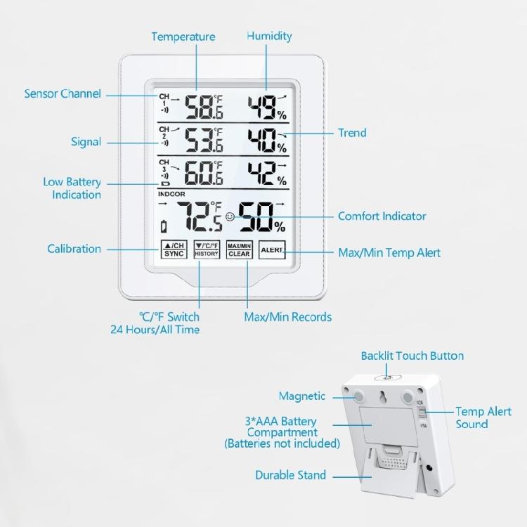 3 Channel Wireless Thermometers Hygrometer Indoor Outdoor Temperature Monitor Memory Alarm System Trend Indicator