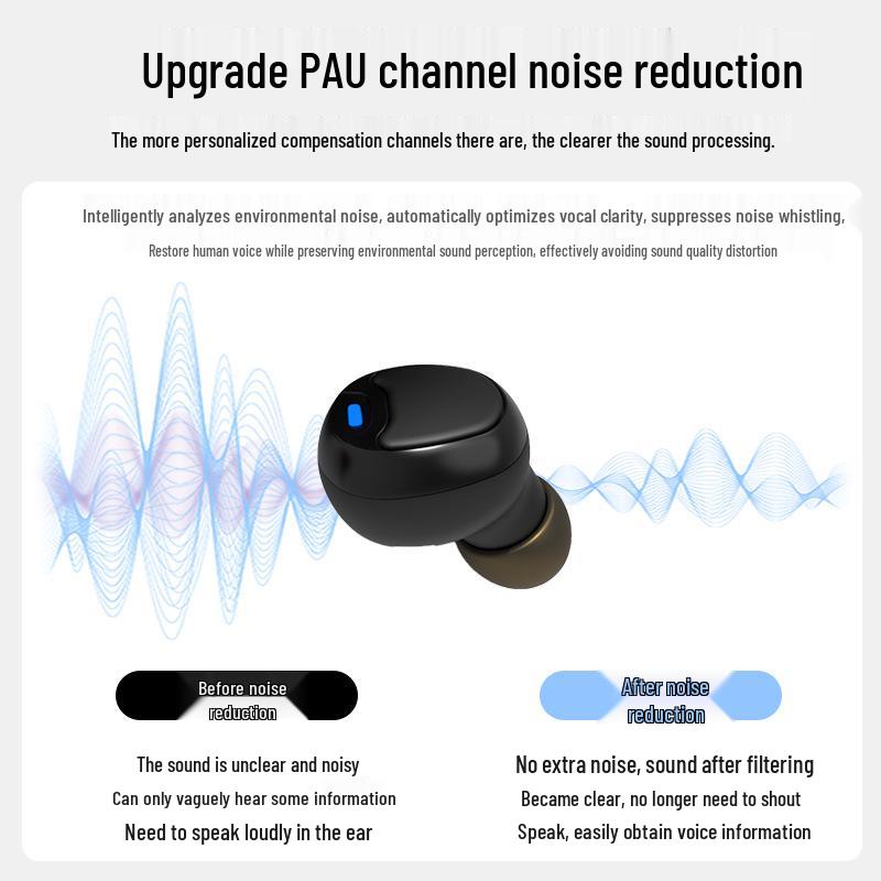 XuanYin Rechargeable In-Ear Hearing Aids for Seniors - Smart Amplifiers for the Deaf and Hard of Hearing