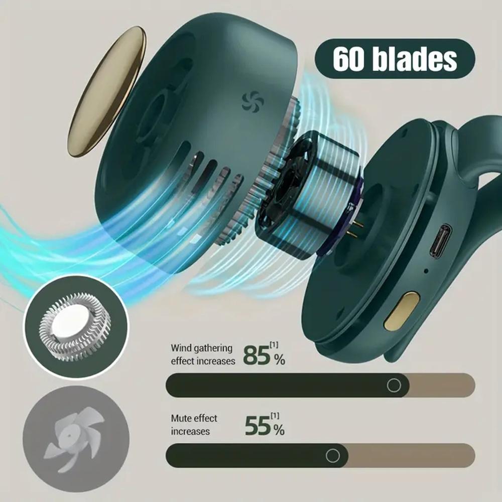 Mini Whirlwind Clip Fan Hanging Waist Neck Fan Electric Air Cooling Fan 900Mah USB Leafless Fan 3 Speeds Portable Cooler Air New