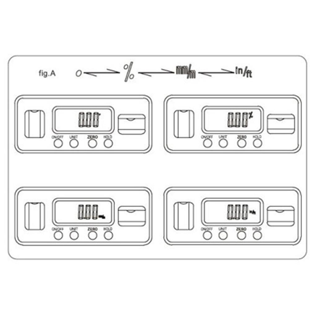 Digital Level Angle Gauge Protractor Inclinometer Bevel Box with Data Hold LCD Display with Backlight for Construction