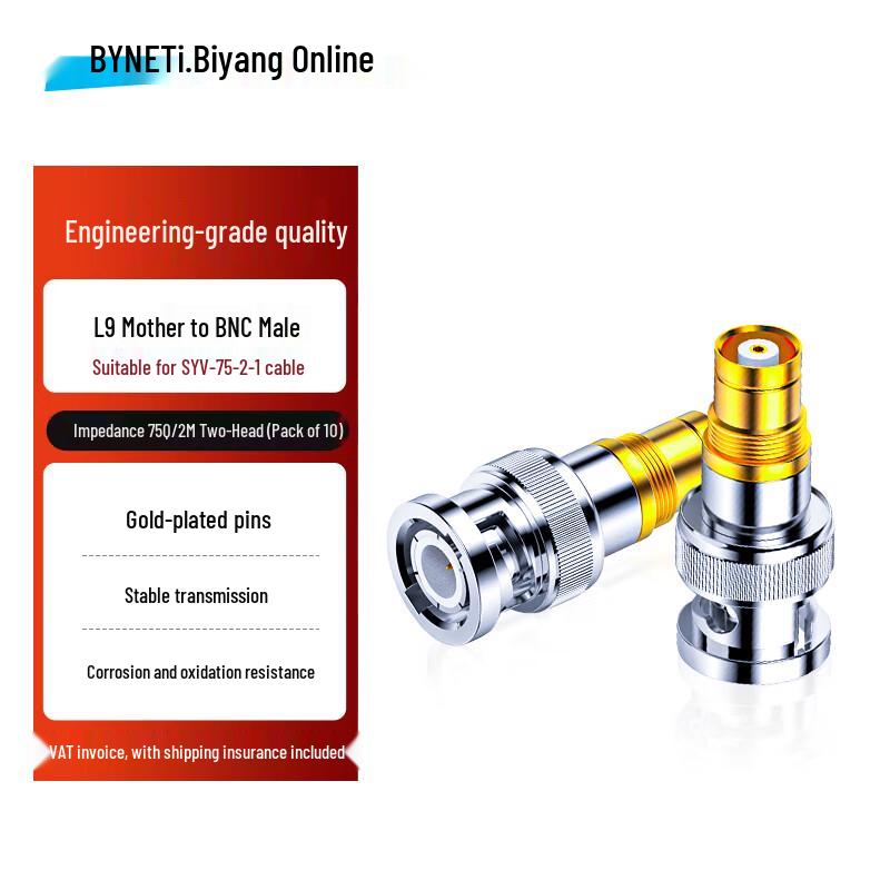 BYNET E1 75 Ohm Coaxial DDF Connectors & Adapters